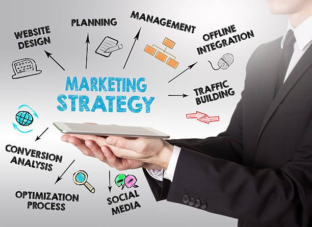 Manfaat Melakukan Strategi Pemasaran dalam Memajukan Bisnis